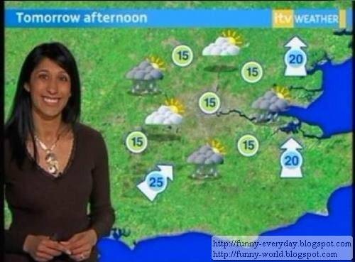 Weather Forecast Around The World Funny World